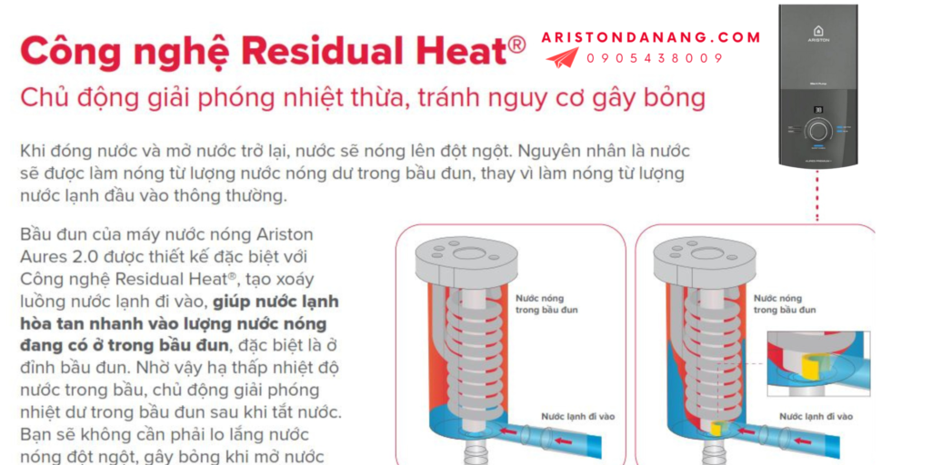 Máy Nước Nóng Trực Tiếp Ariston AURES PREMIUM+ 4.5P (Có Bơm) 2 1