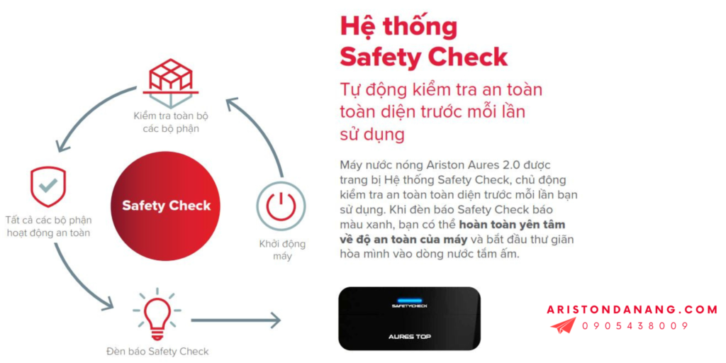 Máy Nước Nóng Trực Tiếp Ariston AURES PREMIUM+ 4.5P (Có Bơm) 3 1