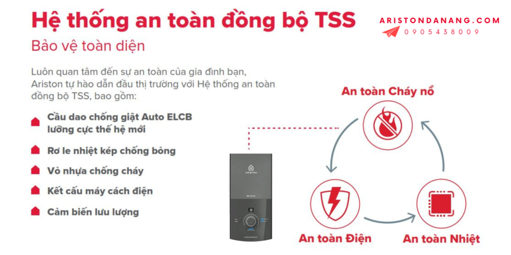 Máy Nước Nóng Trực Tiếp Ariston AURES PREMIUM+ 4.5P (Có Bơm) 5 1
