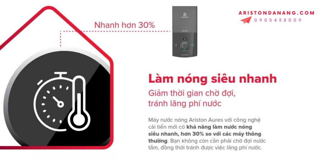 Máy Nước Nóng Trực Tiếp Ariston AURES PREMIUM+ 4.5P (Có Bơm) 6 1